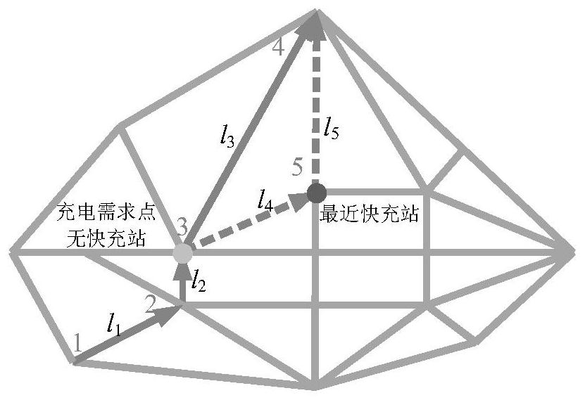 Distribution network reliability assessment method considering the spatio-temporal distribution of electric vehicles