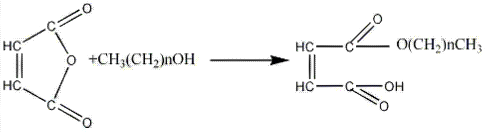 A kind of comprehensive fatliquoring agent for leather and preparation method thereof