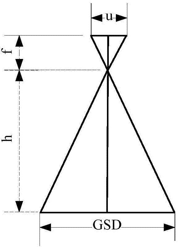 Multi-view stereo aerial photographic device for unmanned aerial vehicles and method for determining focal length of multi-view stereo aerial photographic device