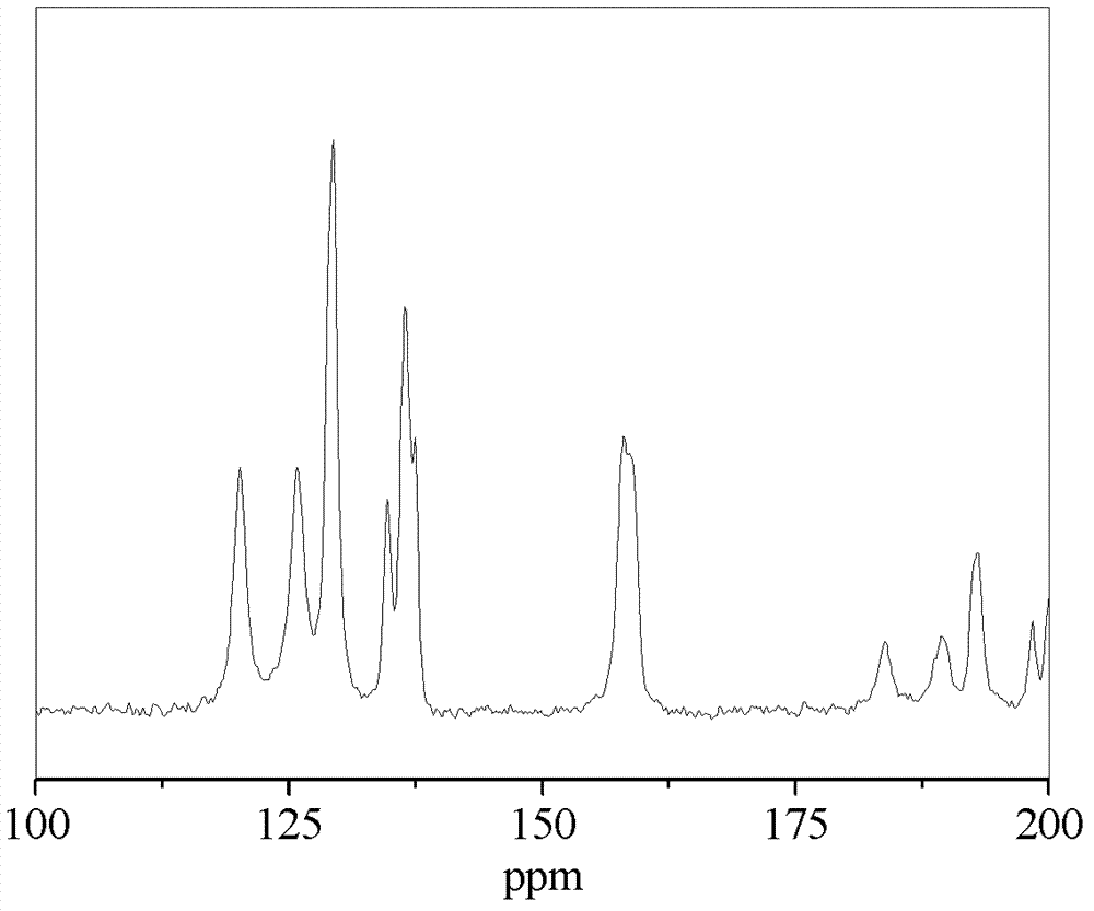 Complex-calcium-based tetrapolyurea lubricating grease and preparation method thereof