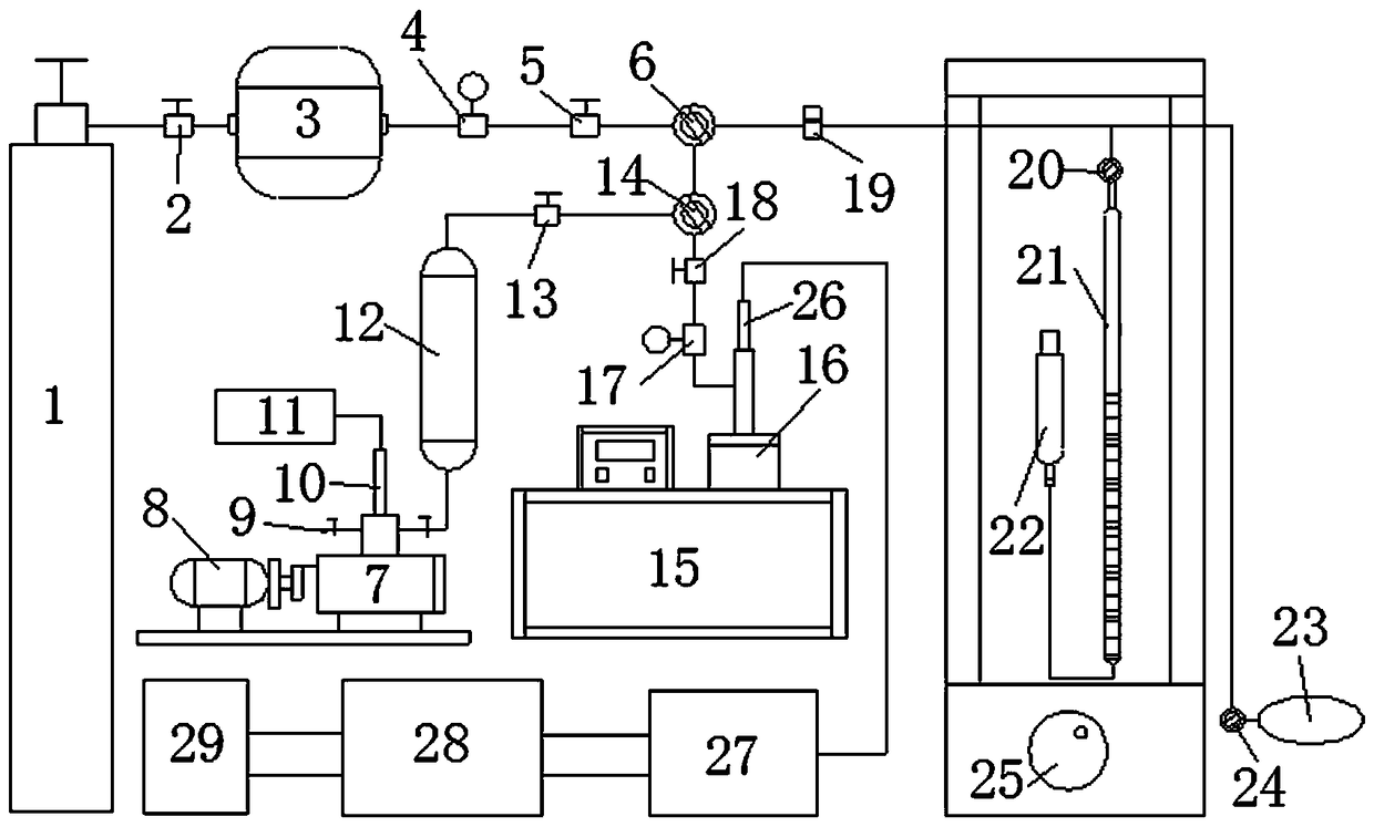 Dynamic pressure regulating gas absorption and desorption experiment device based on high-pressure volumetric method
