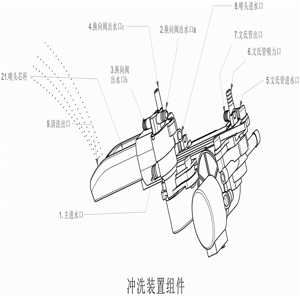 Automatic bubble feeding and automatic chemical-feeding flushing integrated device