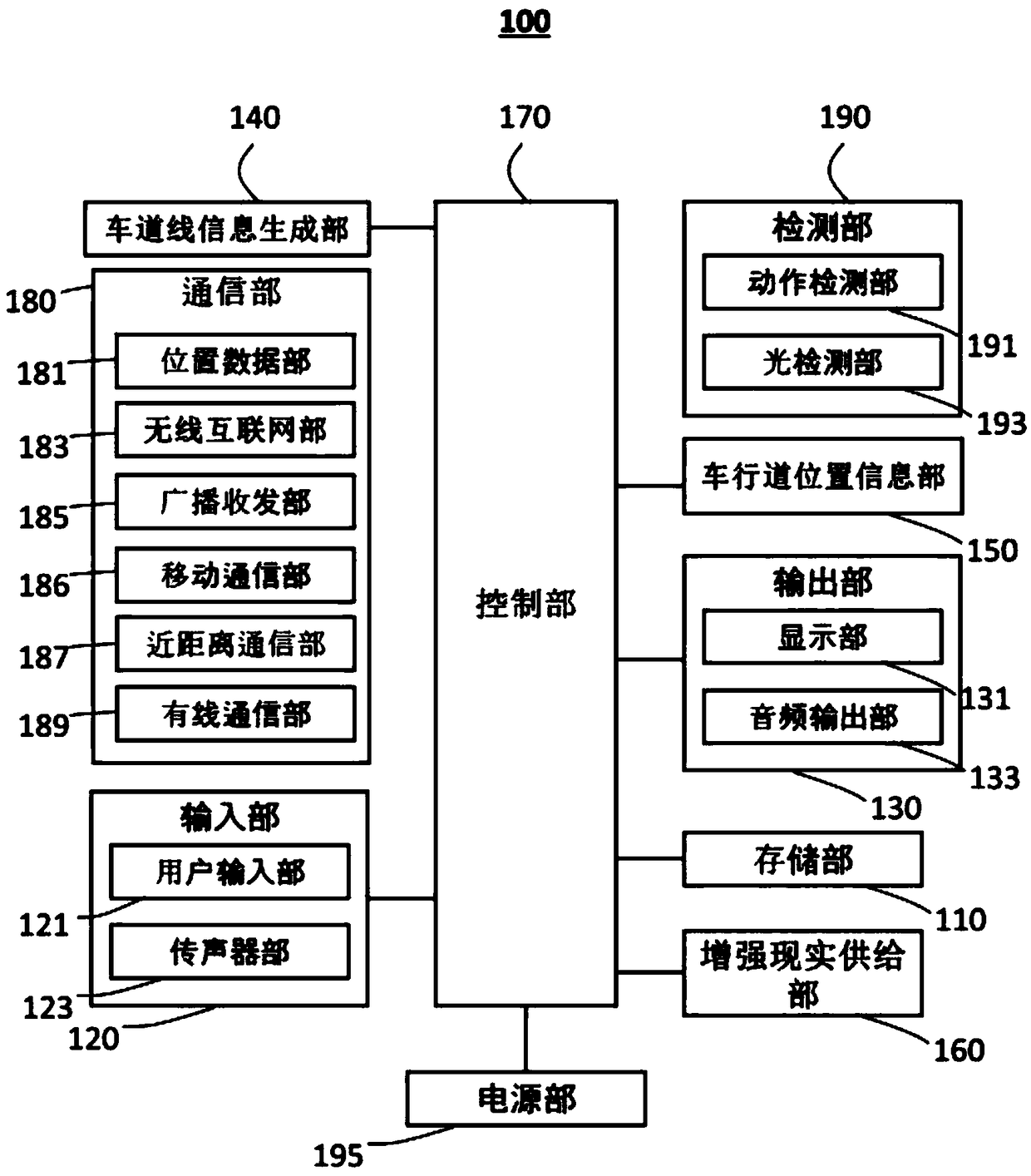 Electronic device and control method thereof