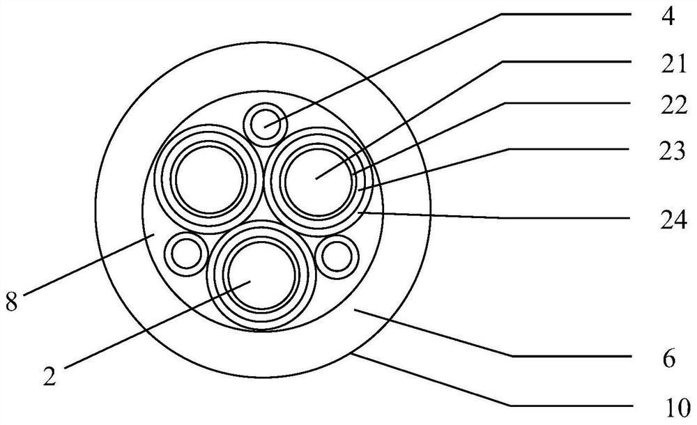 Medium-voltage torsion-resistant power cables for wind turbines