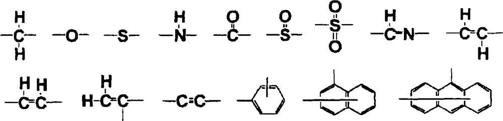 Curing composition for pigmentation pixel, color filtering device and liquid crystal display apparatus