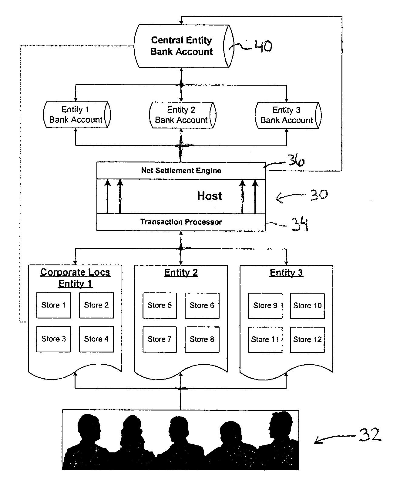 Decentralized guaranteed stored value transfer system and method