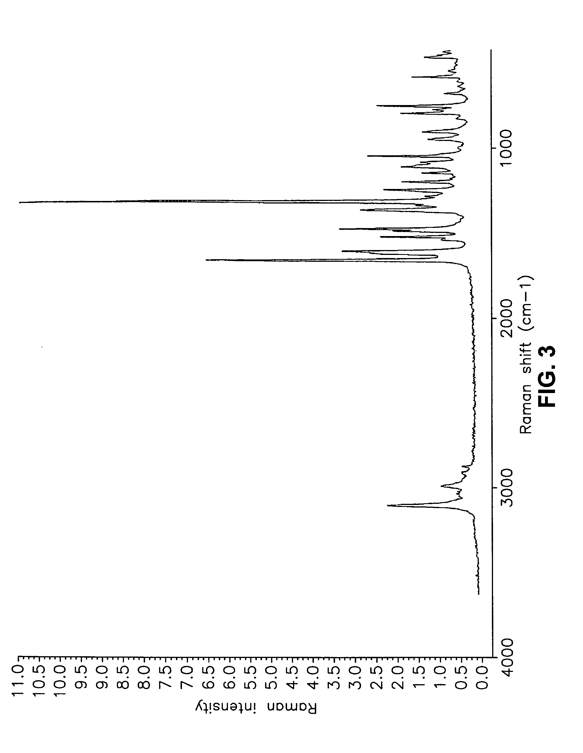 Carvedilol salts, corresponding compositions, methods of delivery and/or treatment