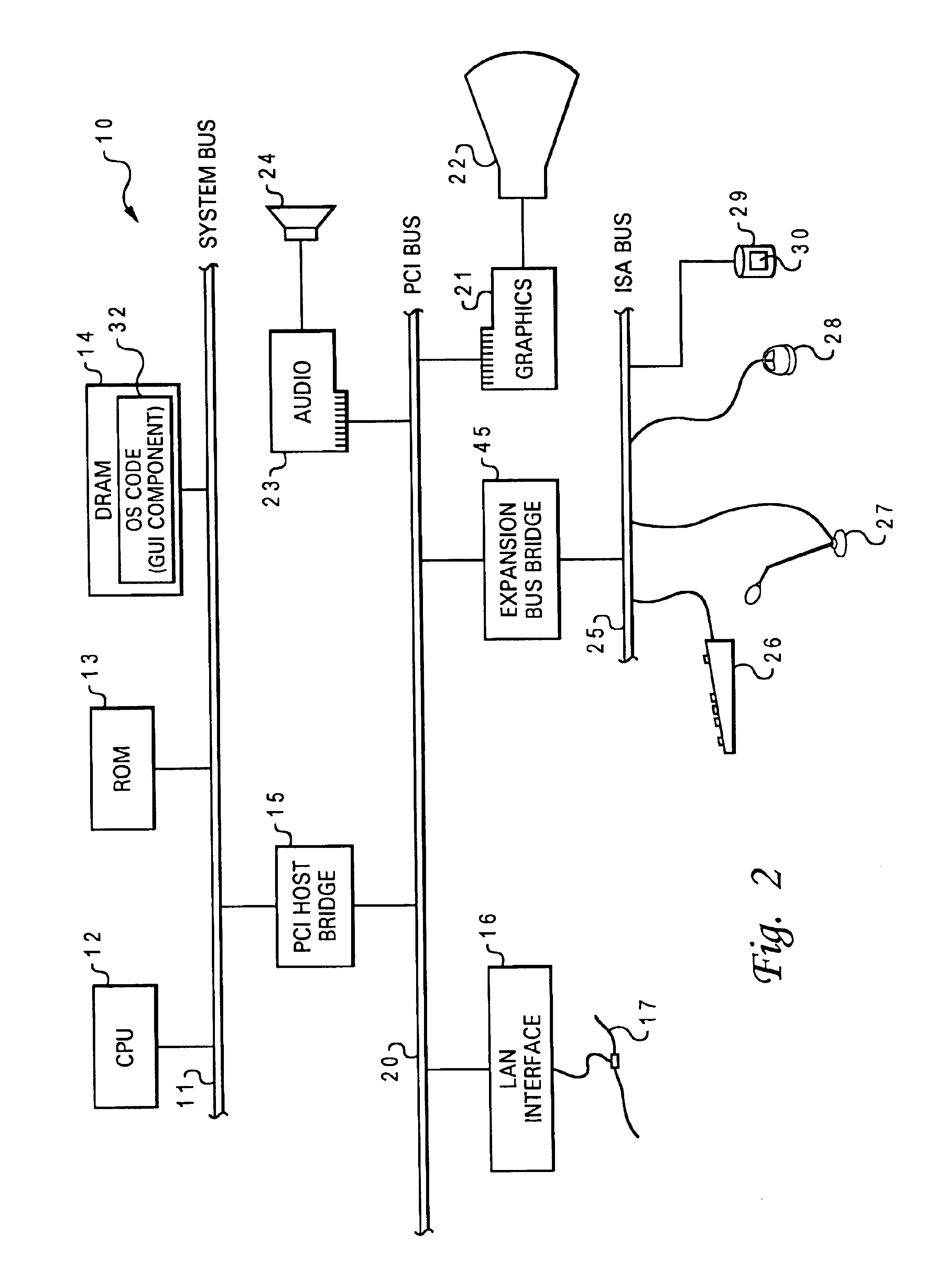 Mixed mode input for a graphical user interface (GUI) of a data processing system