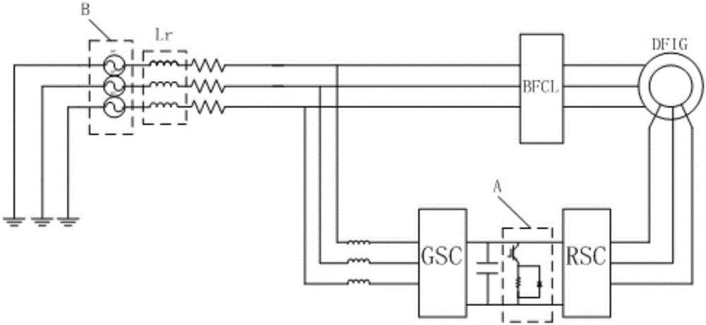 Doubly-fed wind generator system based on fault current-limiting control and low voltage ride through method