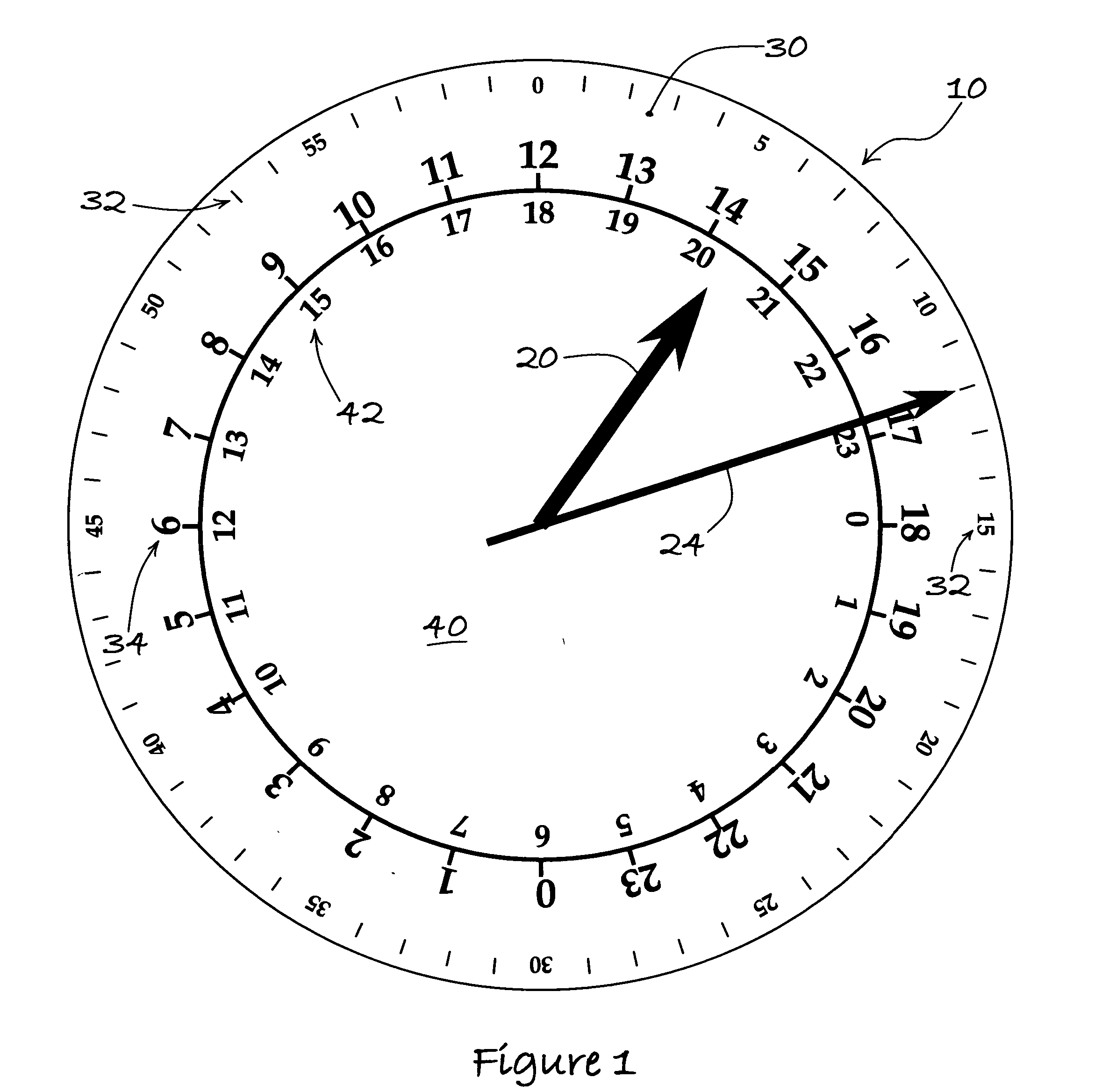 System and method for a clock using a time standard where global time works cooperatively with all local time zones