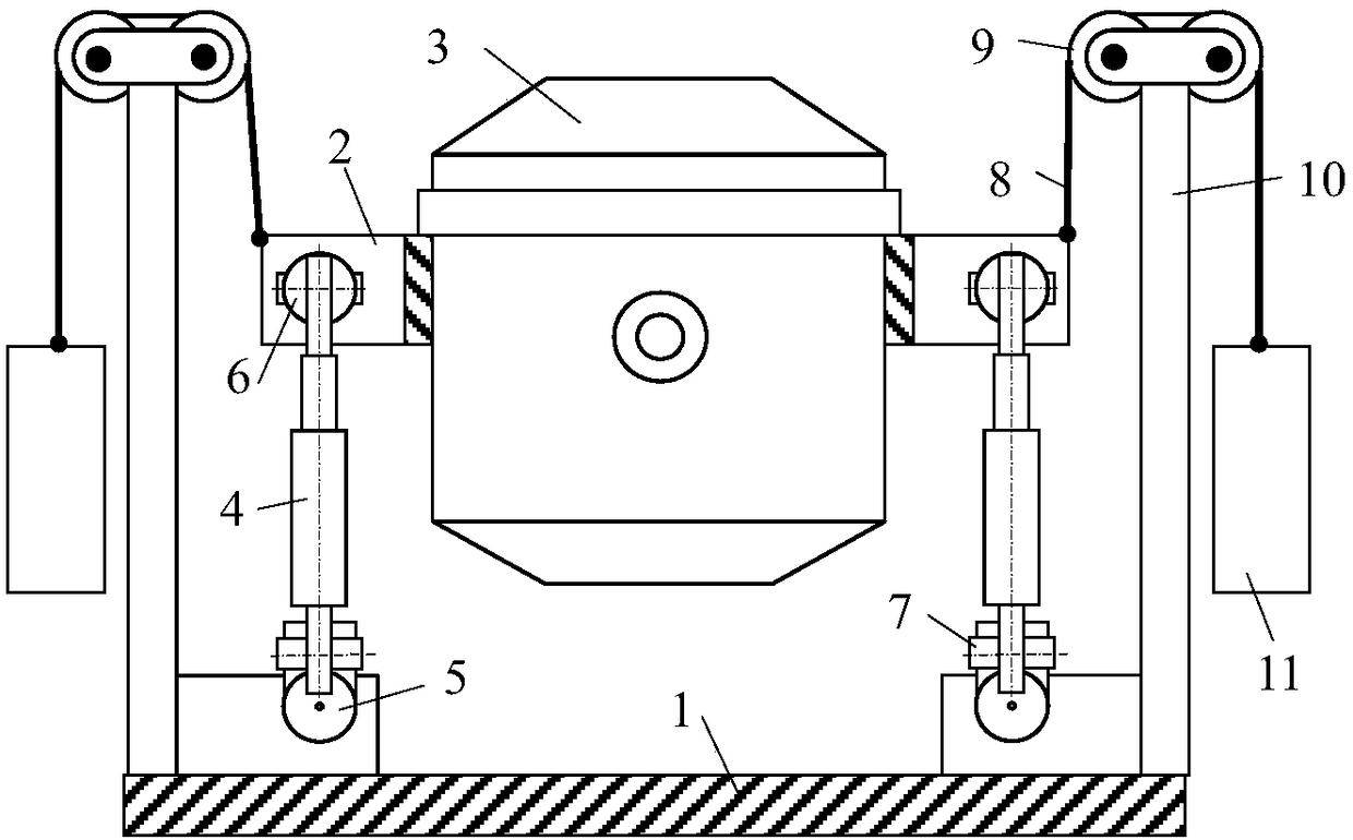 Multidirectional Parallel Tilting Mechanism for Steelmaking Rotary Converter