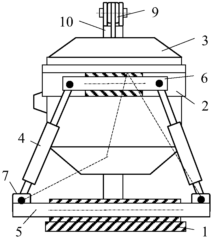 Multidirectional Parallel Tilting Mechanism for Steelmaking Rotary Converter