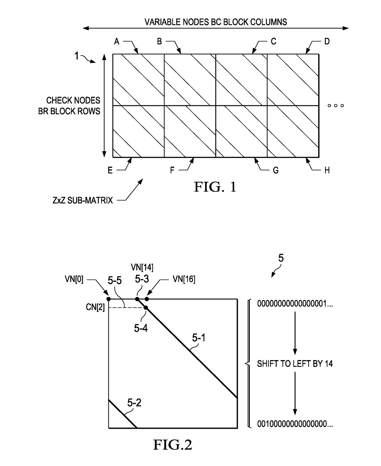 LDPC Post-Processor Architecture and Method for Low Error Floor Conditions