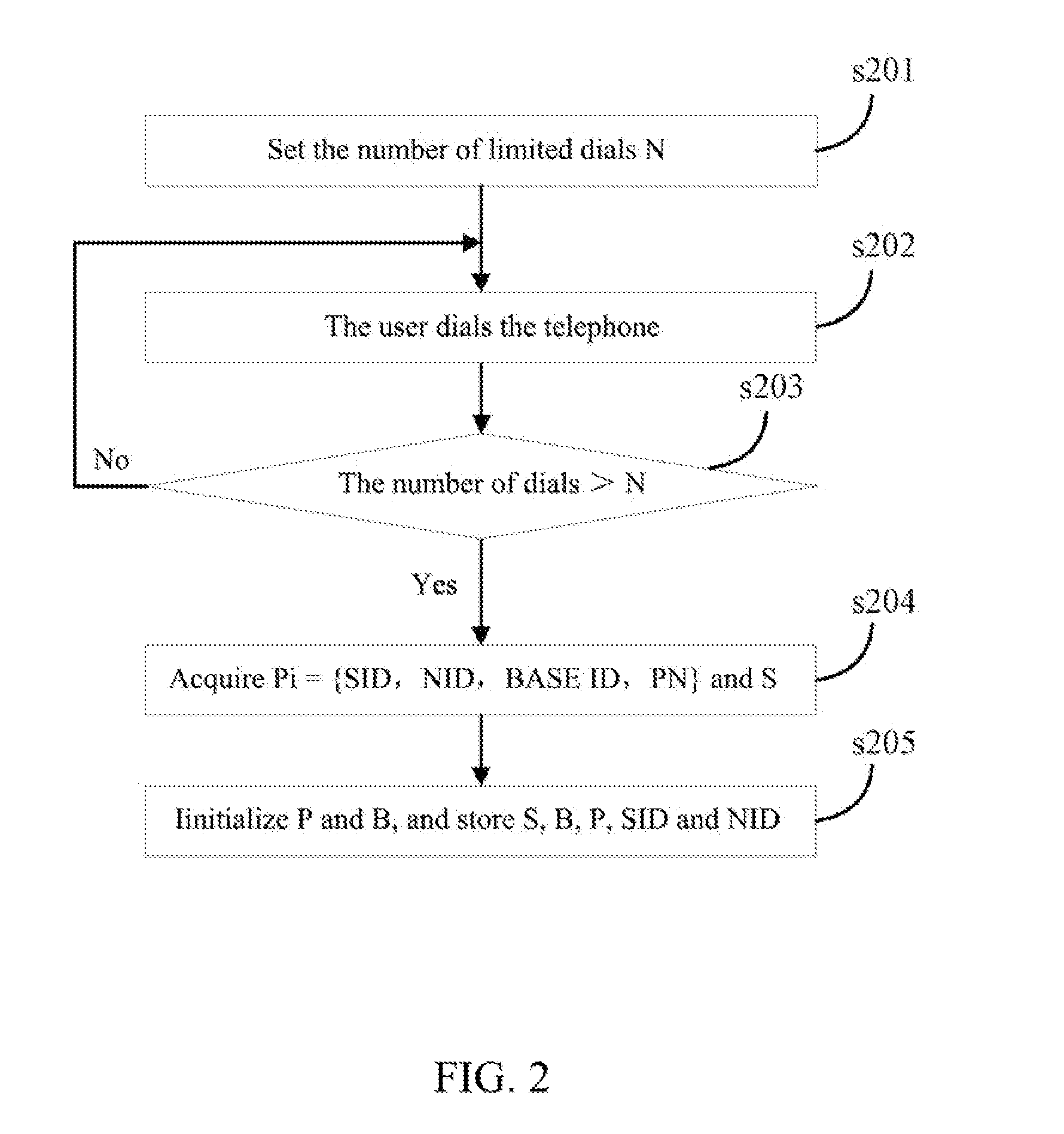 Cell Locking Method for Mobile Terminal and Mobile Terminal Capable of Locking Cell