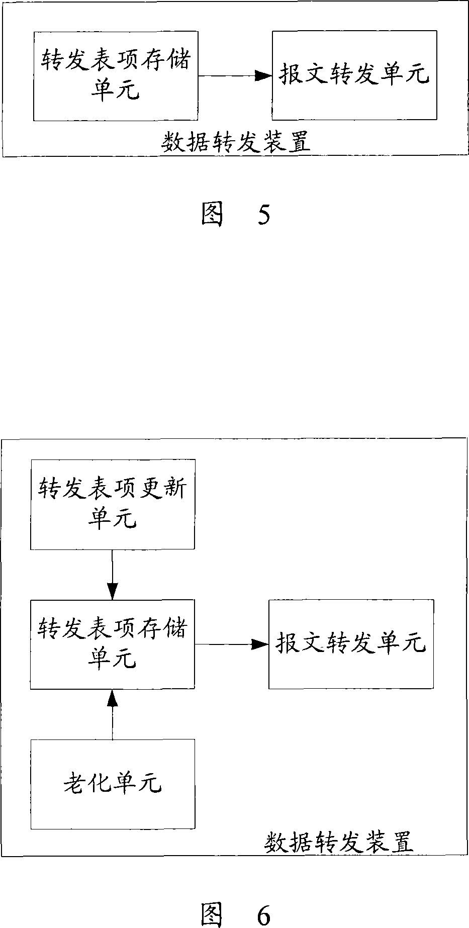 Data forwarding method and access point device