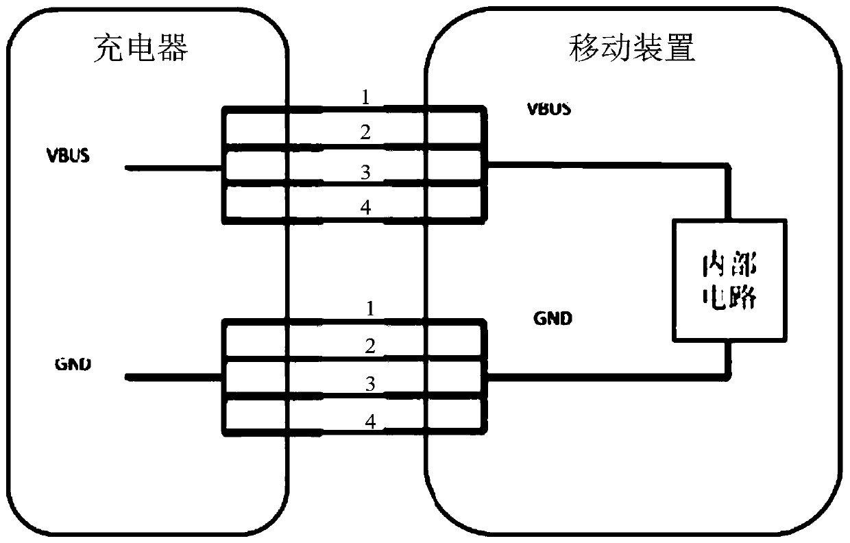 Mobile device and charging method thereof