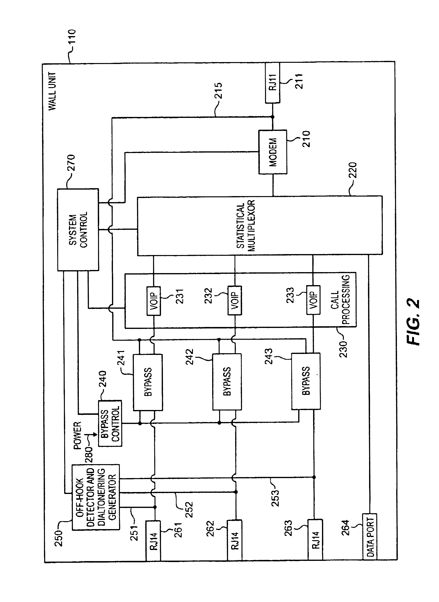 Method and apparatus for simultaneous multiline phone and data services over a single access facility