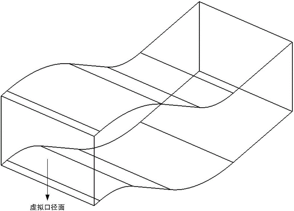 Calculation method of internal scattering characteristic of complicated cavity