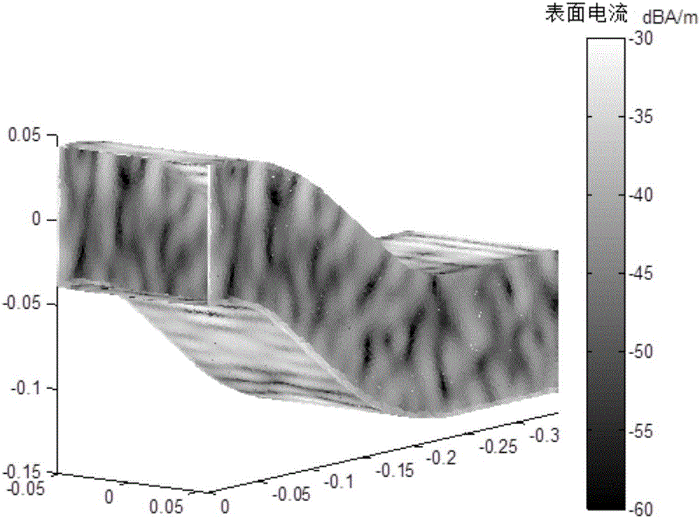 Calculation method of internal scattering characteristic of complicated cavity