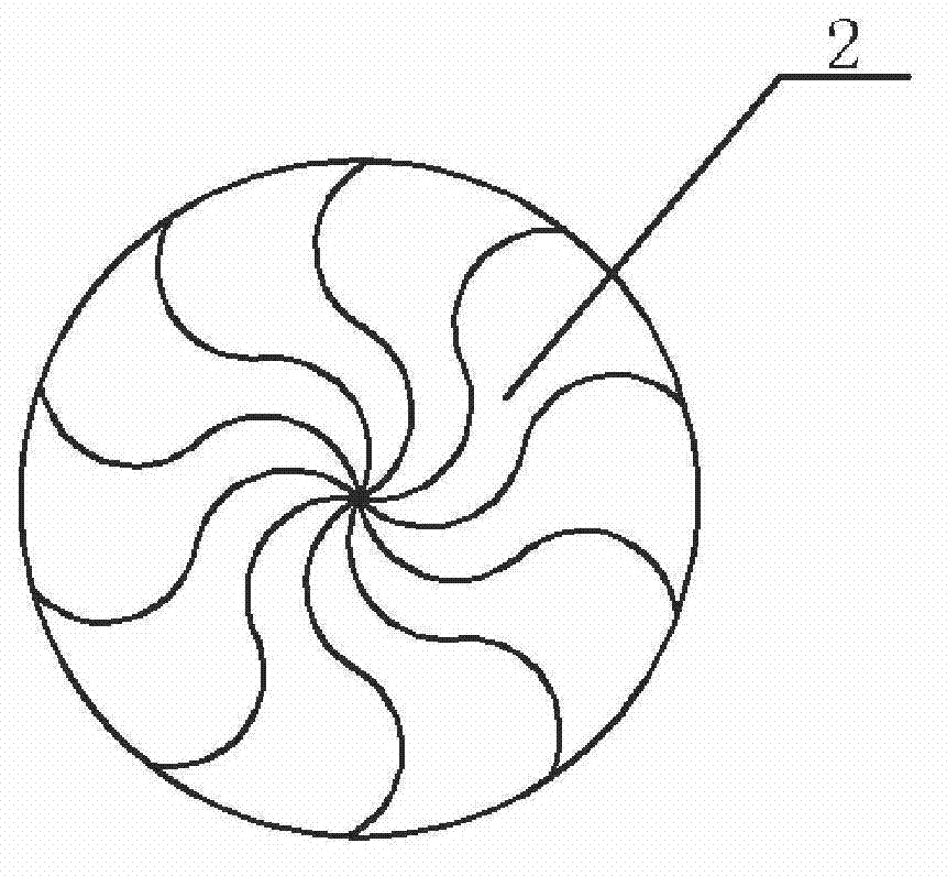 Bi-circulating multistage anaerobic reaction device