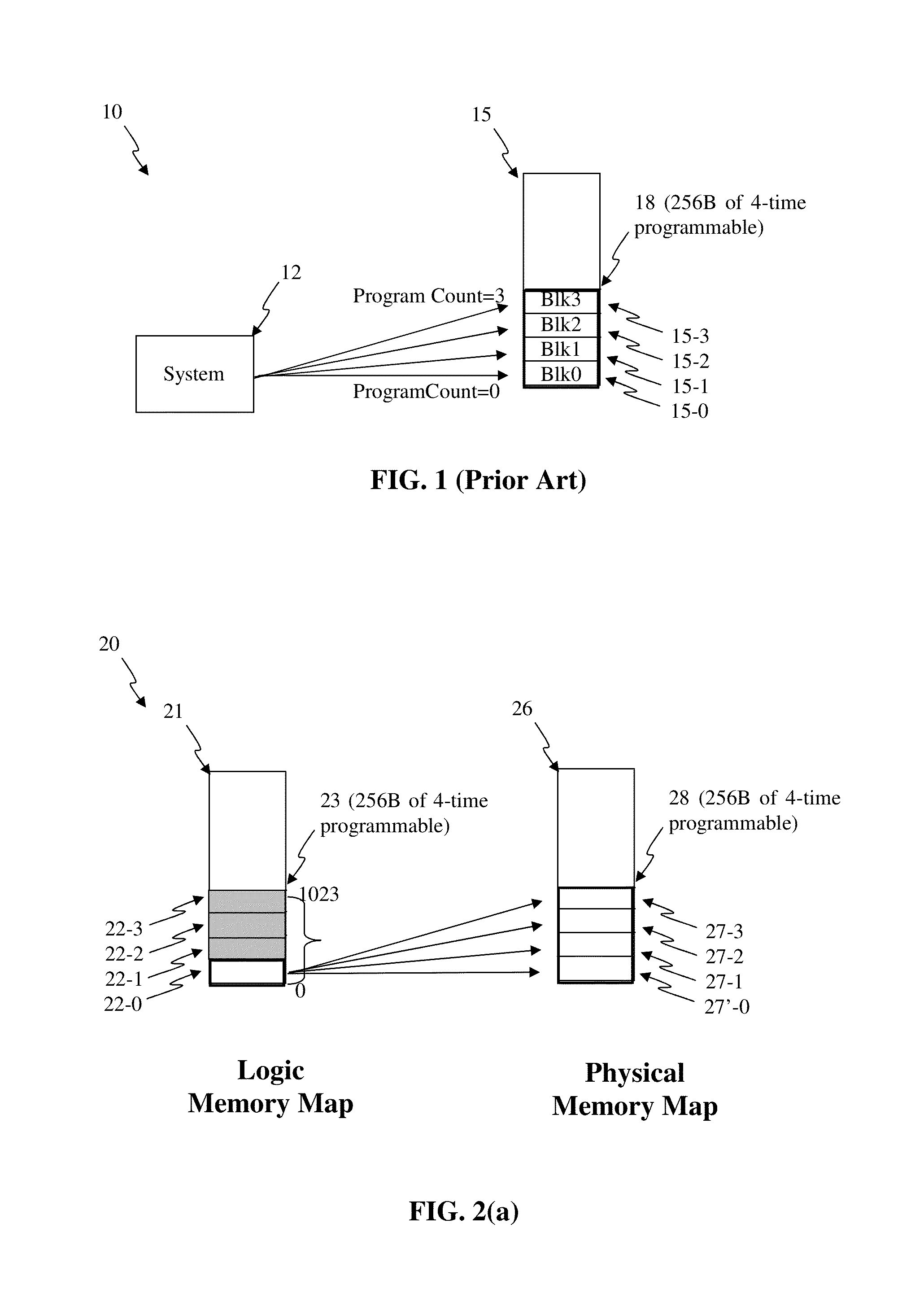 Intergrated OTP Memory for Providing MTP Memory