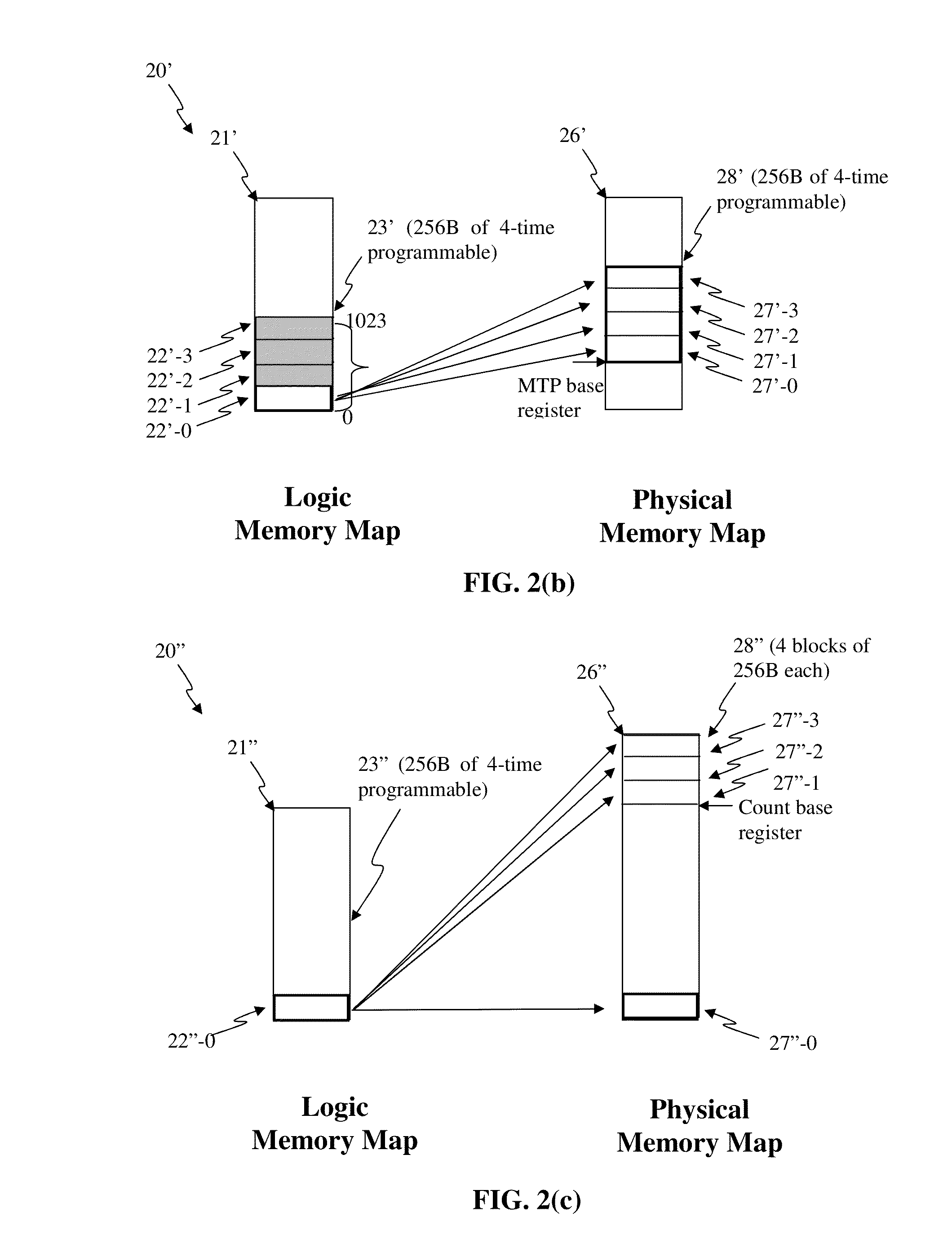 Intergrated OTP Memory for Providing MTP Memory