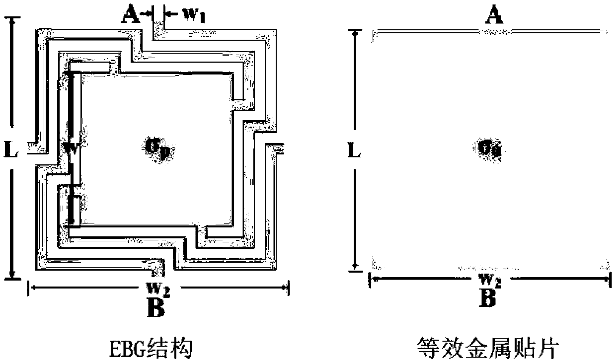 Design method of airborne computer board level low DC Impedance coplanar electromagnetic band-gap power supply layer