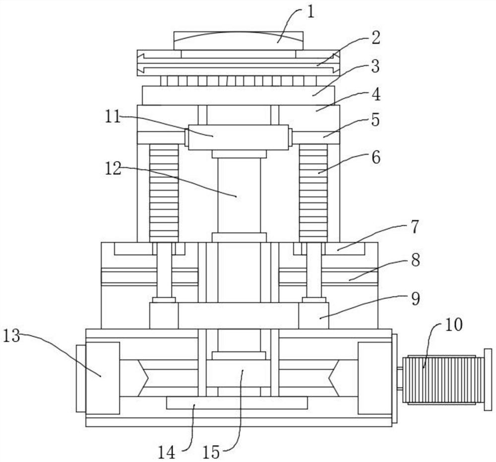 A structure of automatic rotary tool rest of CNC lathe