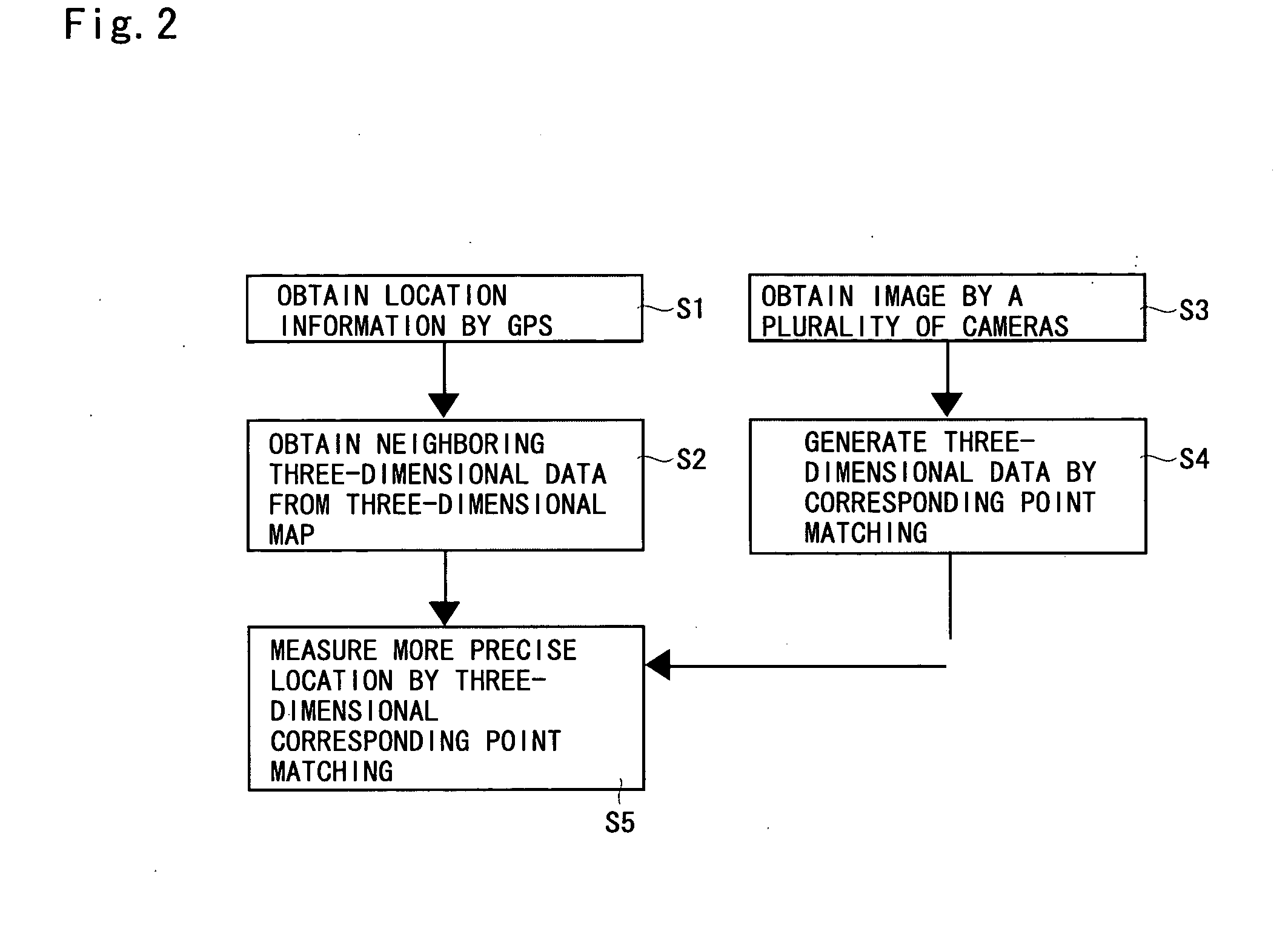 Multiple image transmission method and mobile device having multiple image simultaneous imaging function
