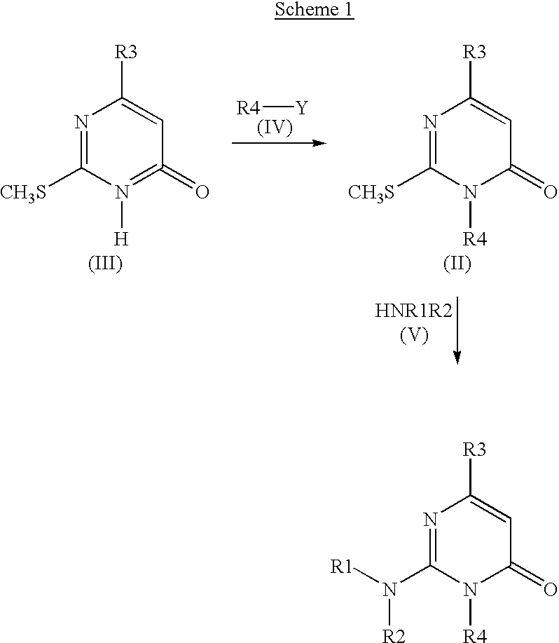2-amino-3-(alkyl)-pyrimidone derivatives as GSK3.beta.inhibitors
