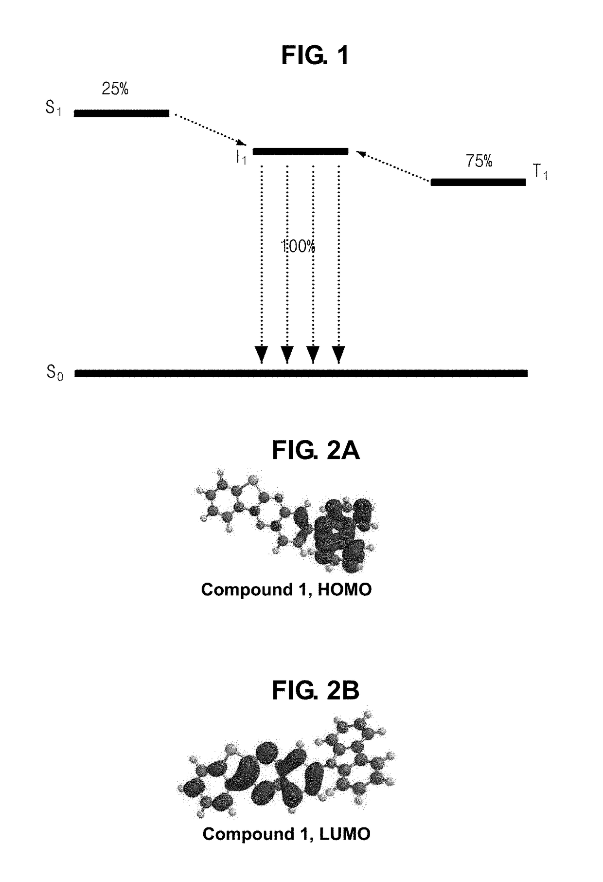 Delayed fluorescence compound, and organic light emitting diode and display device using the same
