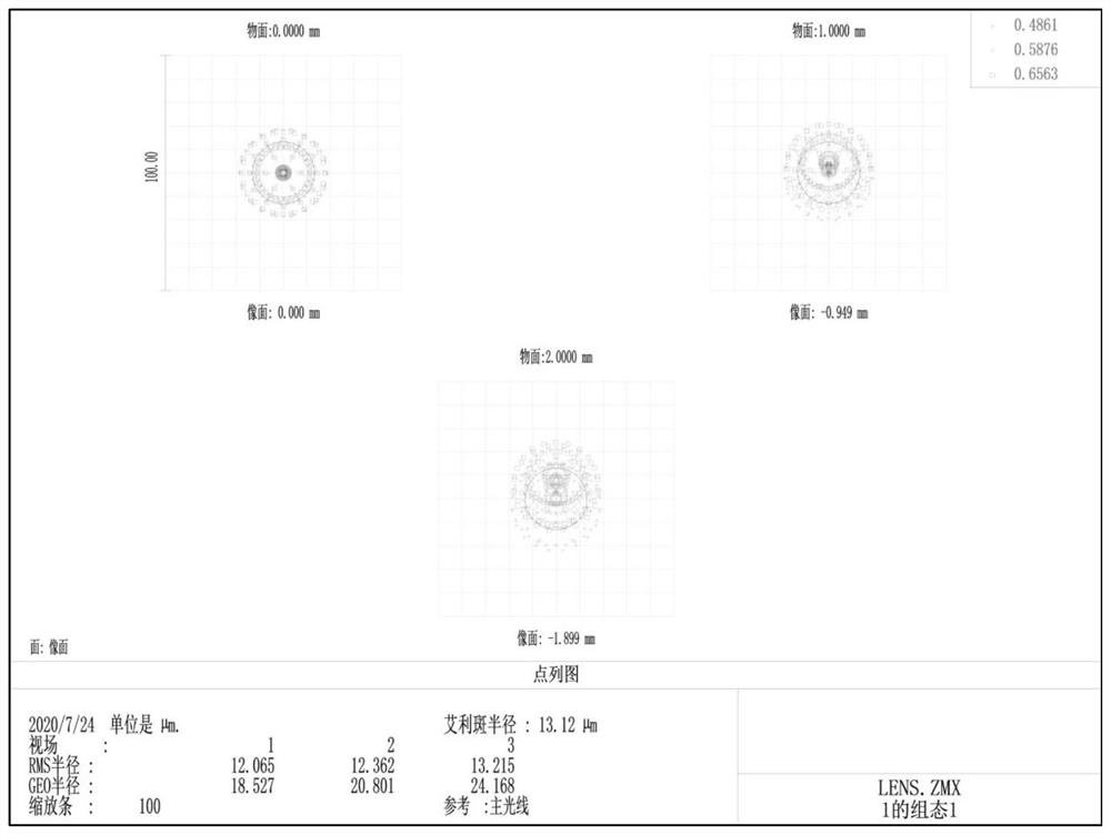 Digital microscopic optical imaging device with long working distance