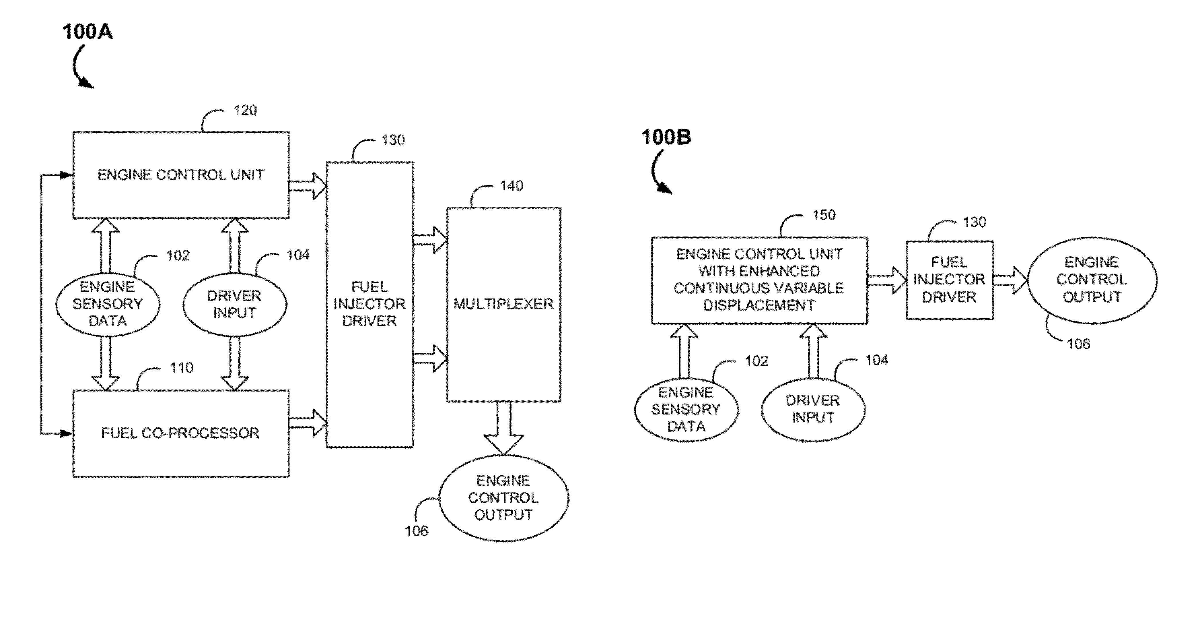 System and methods for improving efficiency in internal combustion engines