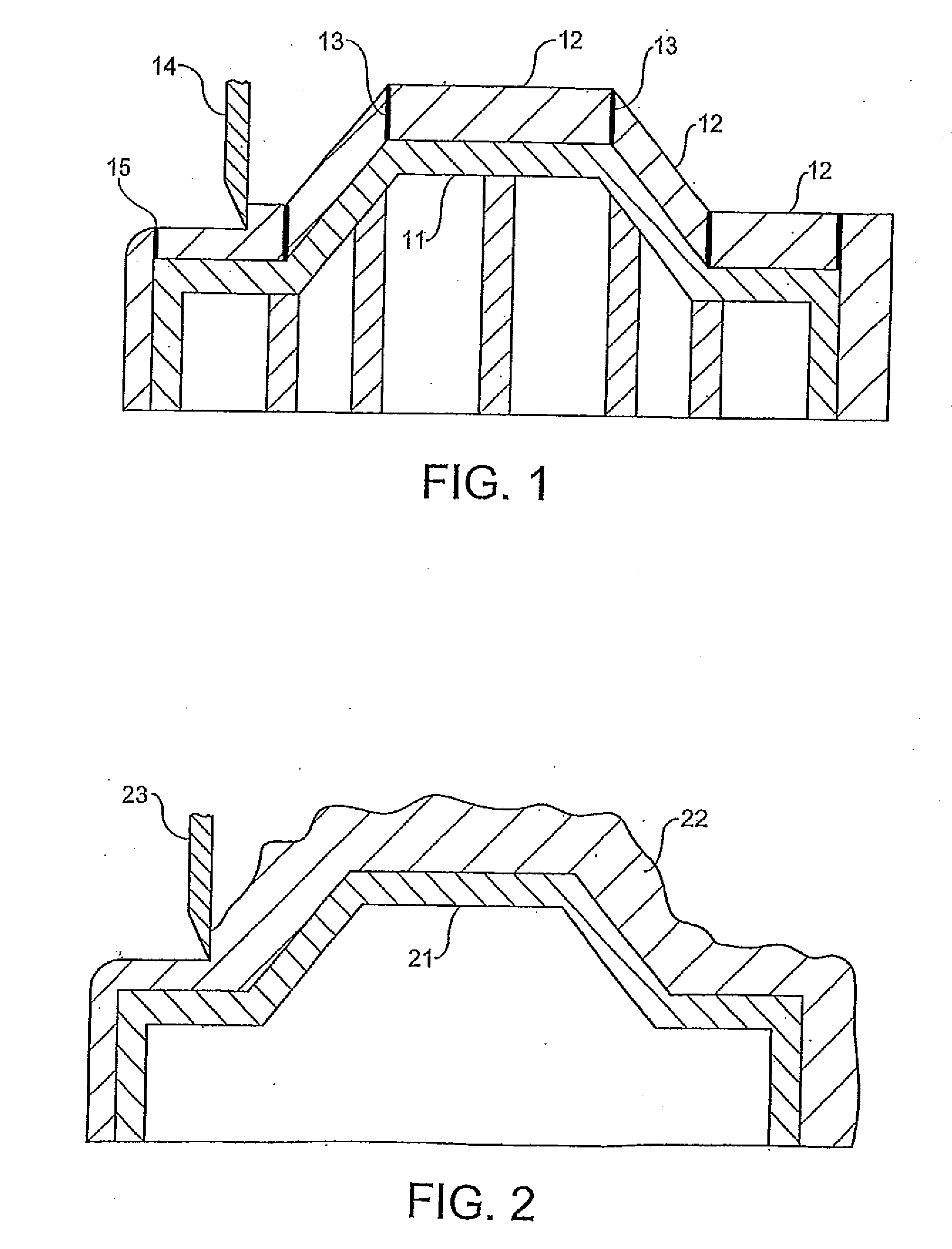 Method of making models