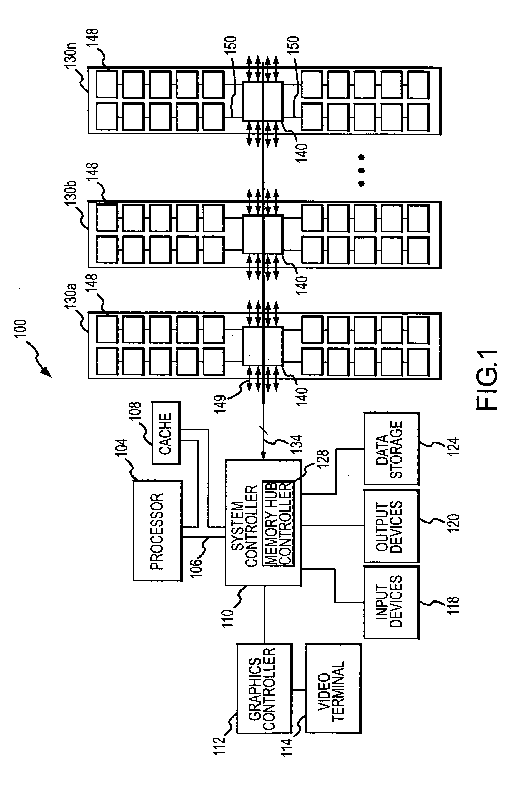 Memory hub and method for memory sequencing