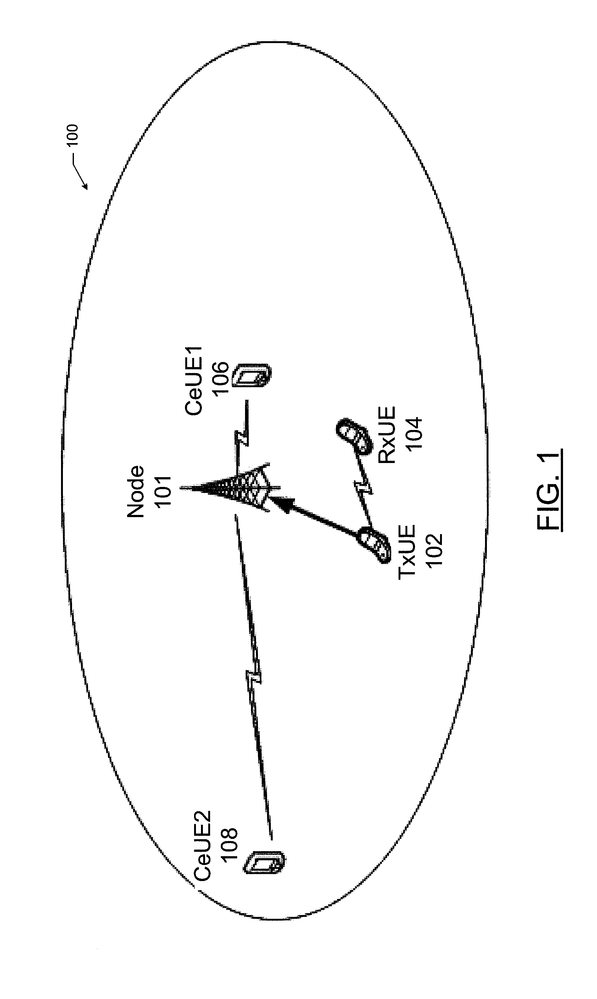 Method and Apparatus for Managing Device-to-Device Interference