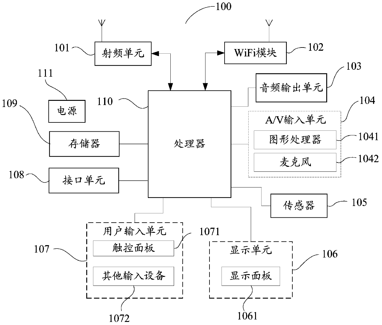 Aging test method, wearable device and computer readable storage medium