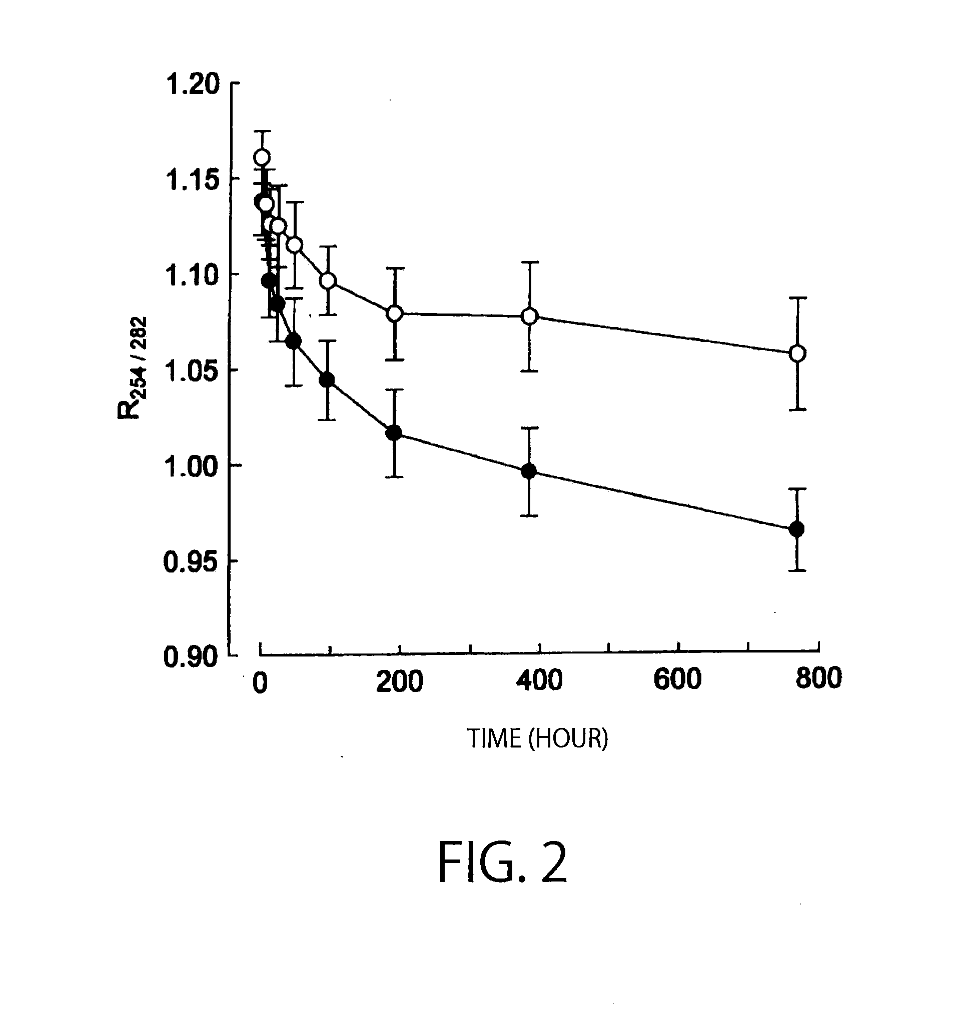 Method for non-destructive judgment of pearl quality