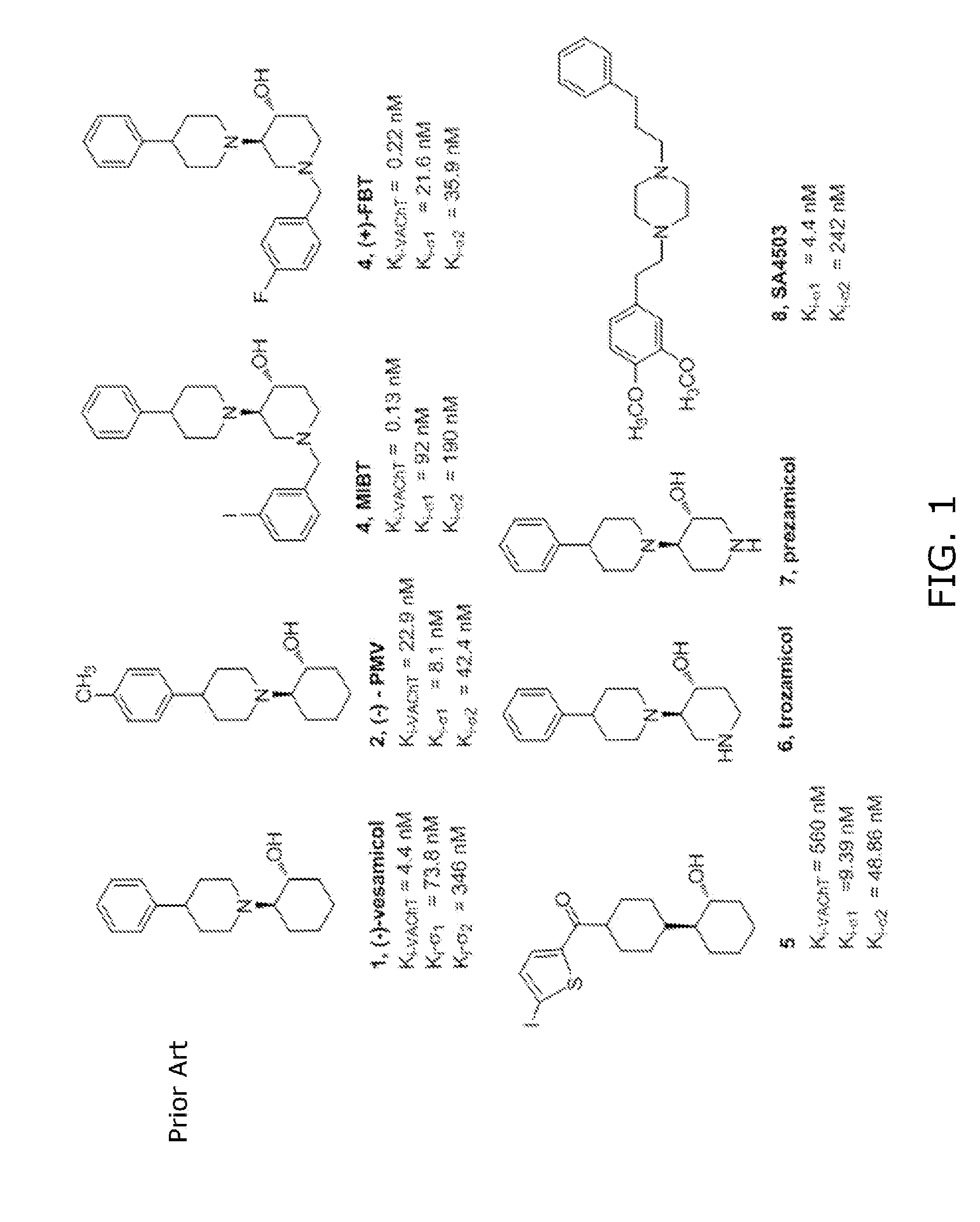 Compounds comprising 4-benzoylpiperidine as a Sigma-1-selective ligand