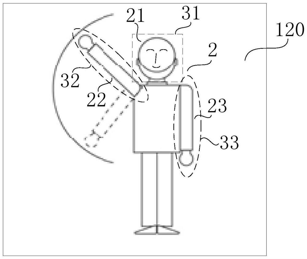 Vehicle interaction method, system and device based on user action and storage medium