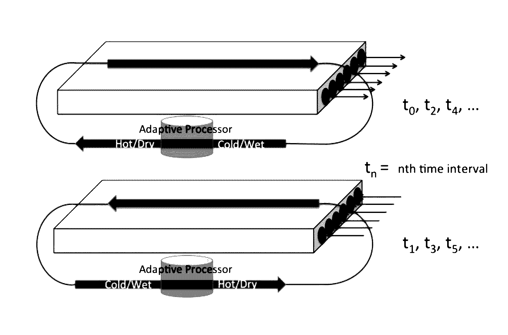 Hollow-core articles and composite materials, methods of production and uses thereof