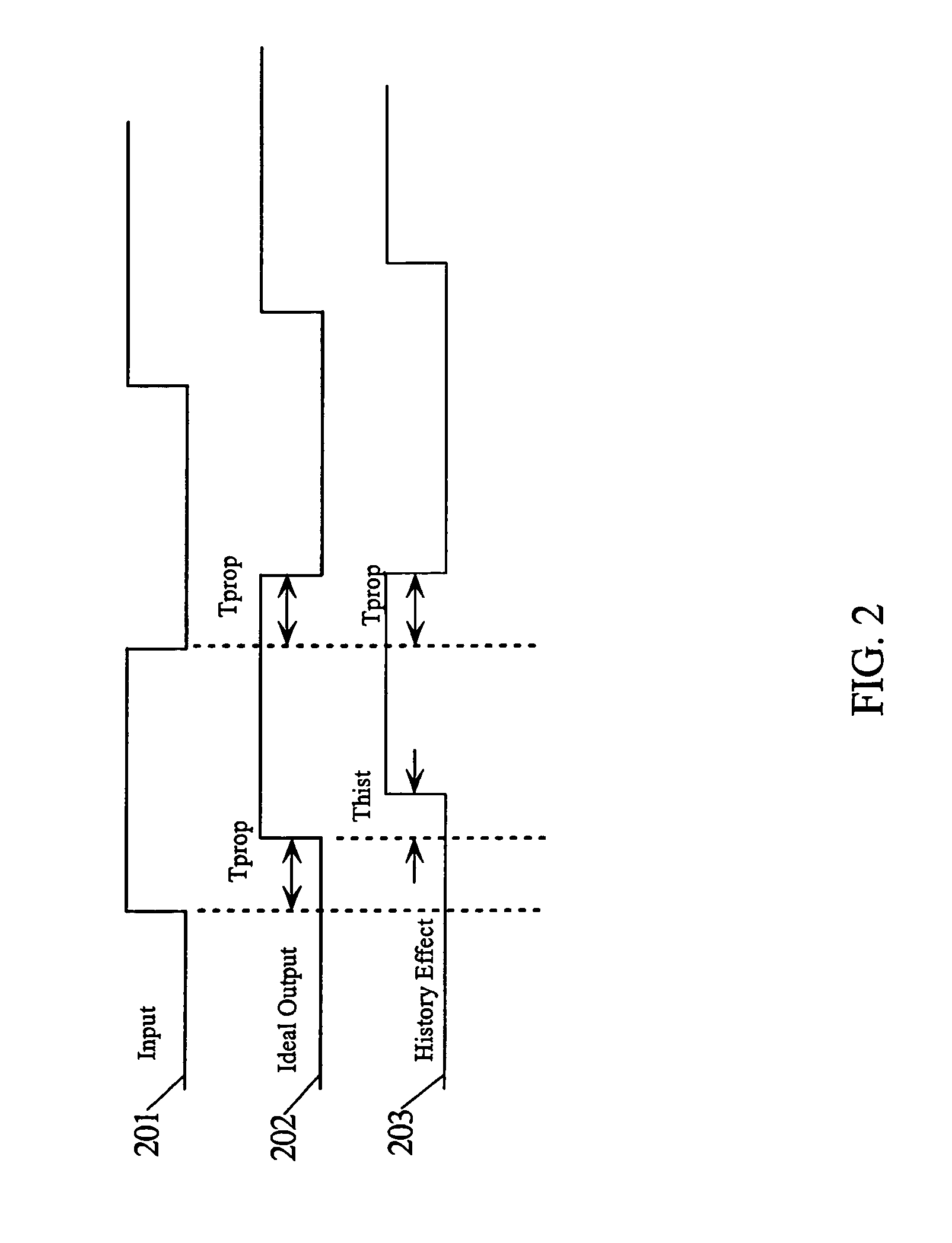 Method and apparatus for minimizing threshold variation from body charge in silicon-on-insulator circuitry