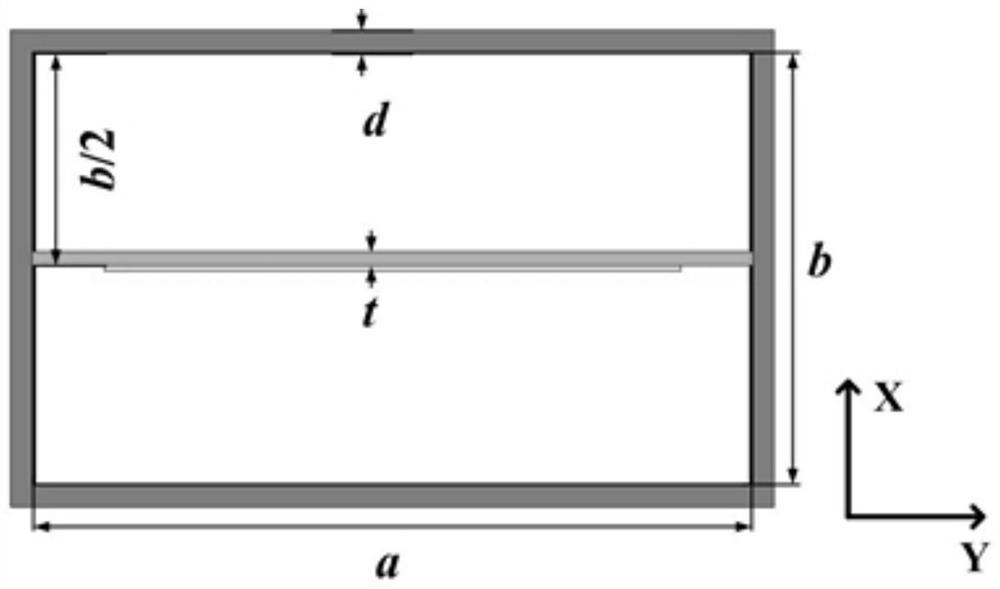 A three-dimensional bandpass frequency selective structure and its manufacturing method