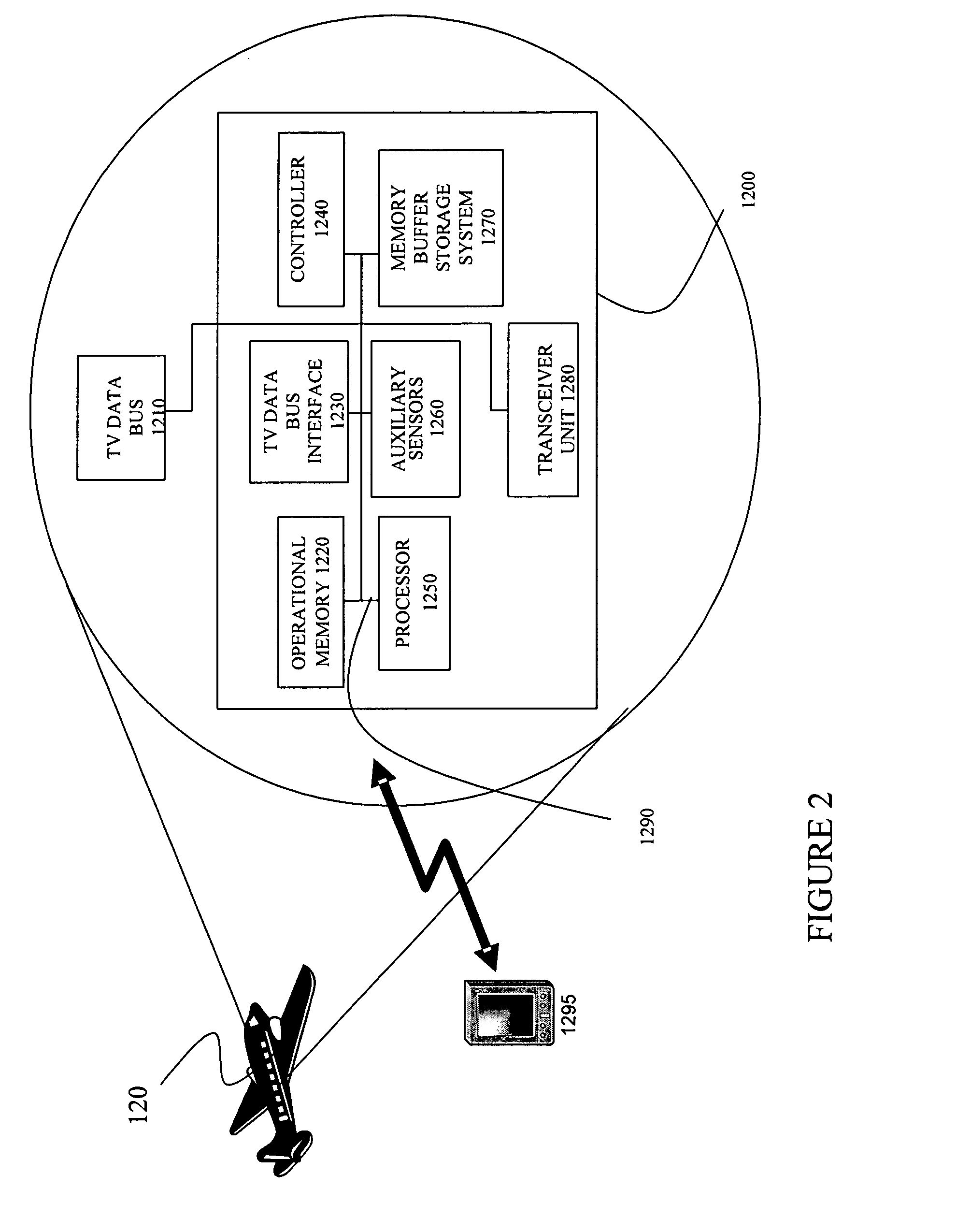 System and method for transportation vehicle monitoring, feedback and control