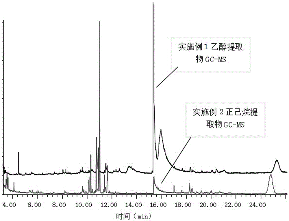 A kind of oriental tobacco extract and electronic cigarette liquid