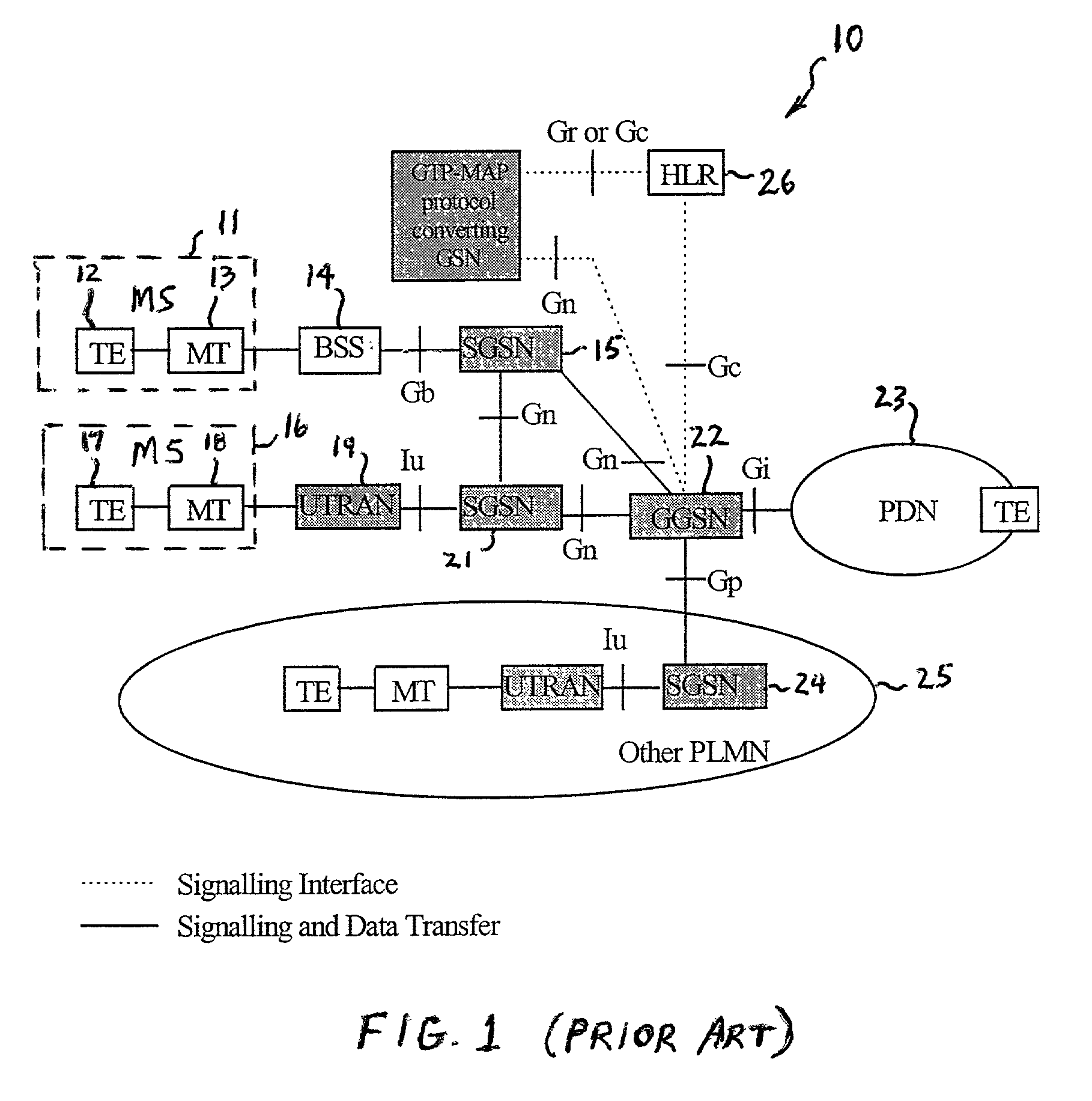 General packet radio service tunneling protocol (GTP) packet filter