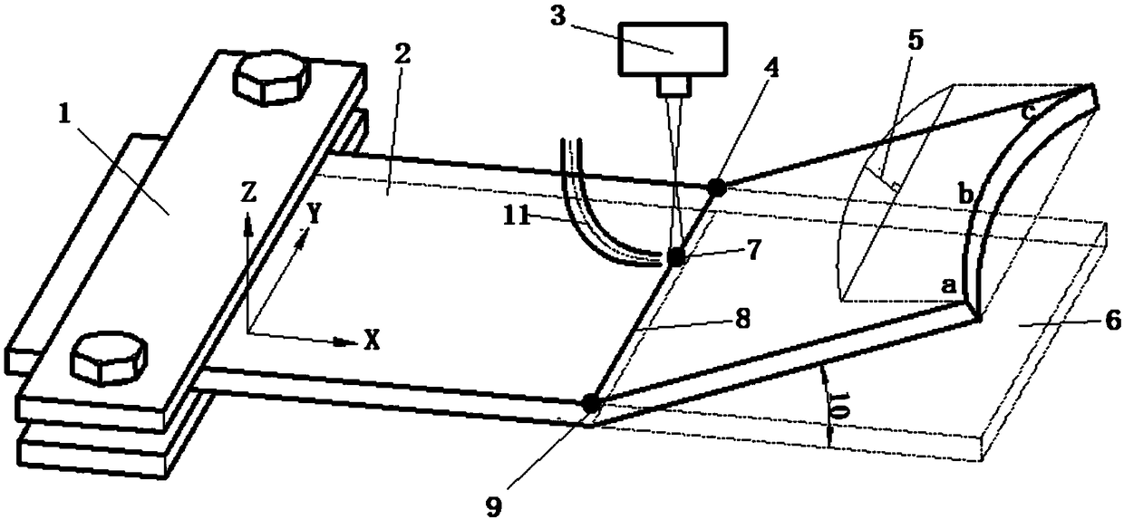 Energy regulation and control method for reducing bending amount of metal sheet laser bending forming