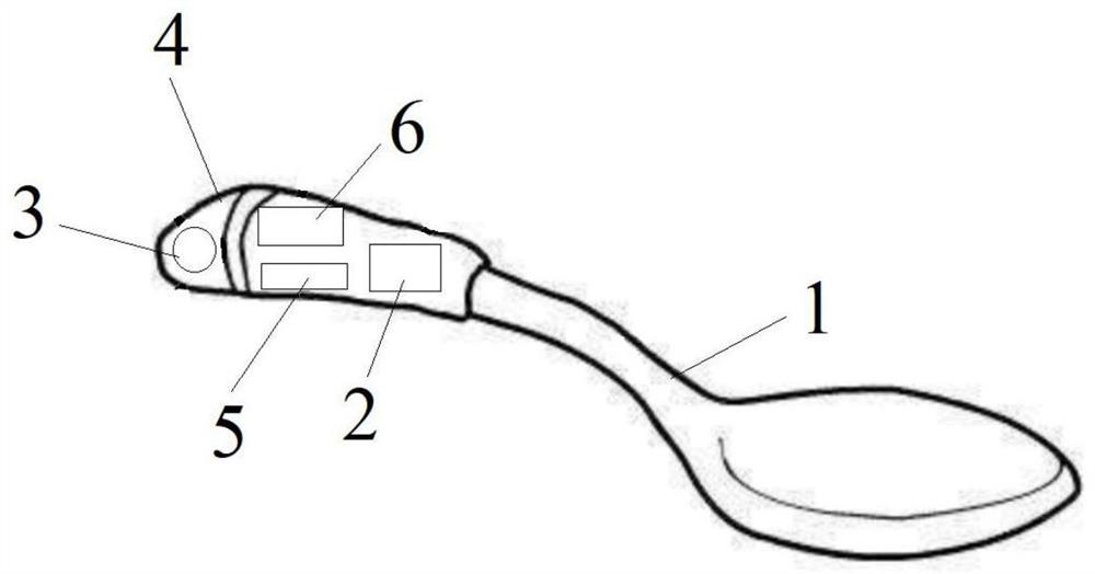 Metering spoon