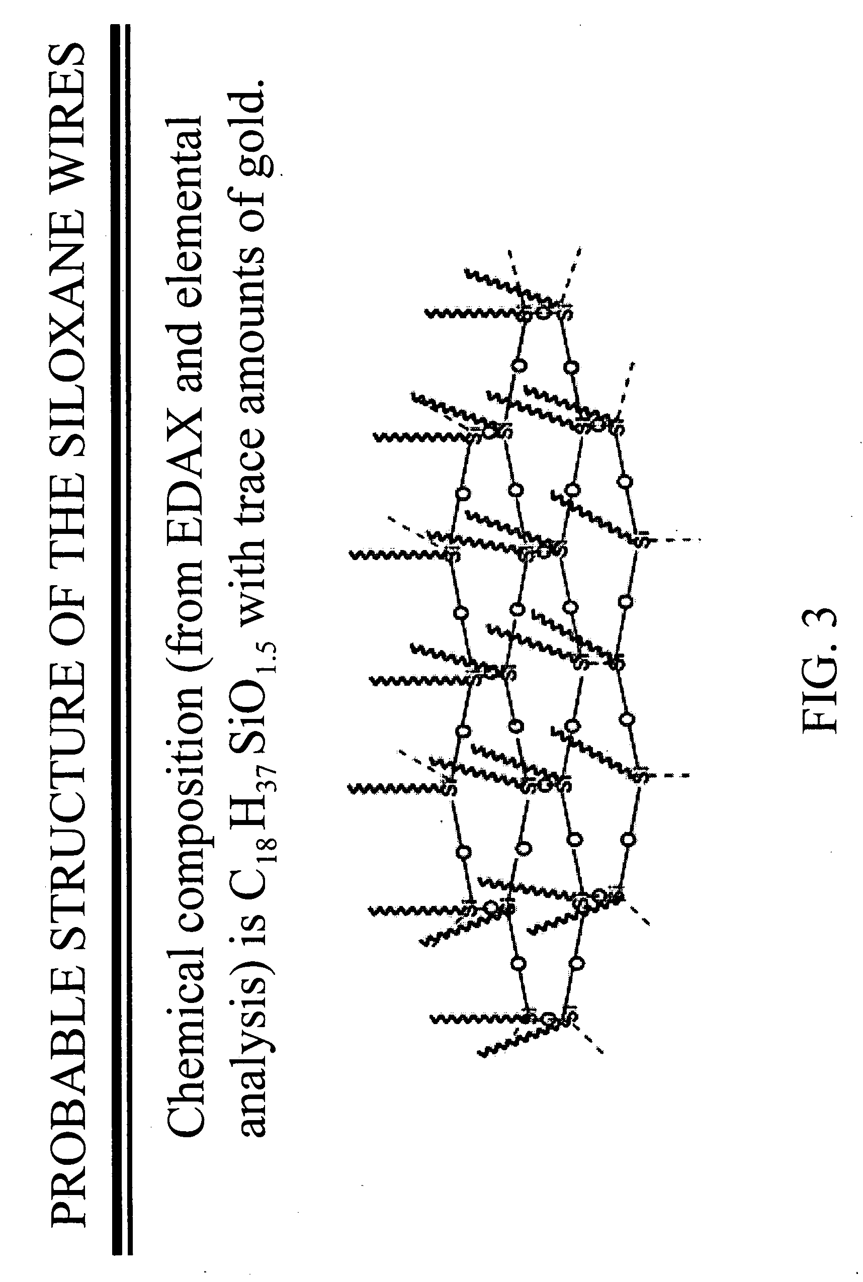 Novel siloxanes and methods of synthesis thereof using metallic nanoparticle catalysts