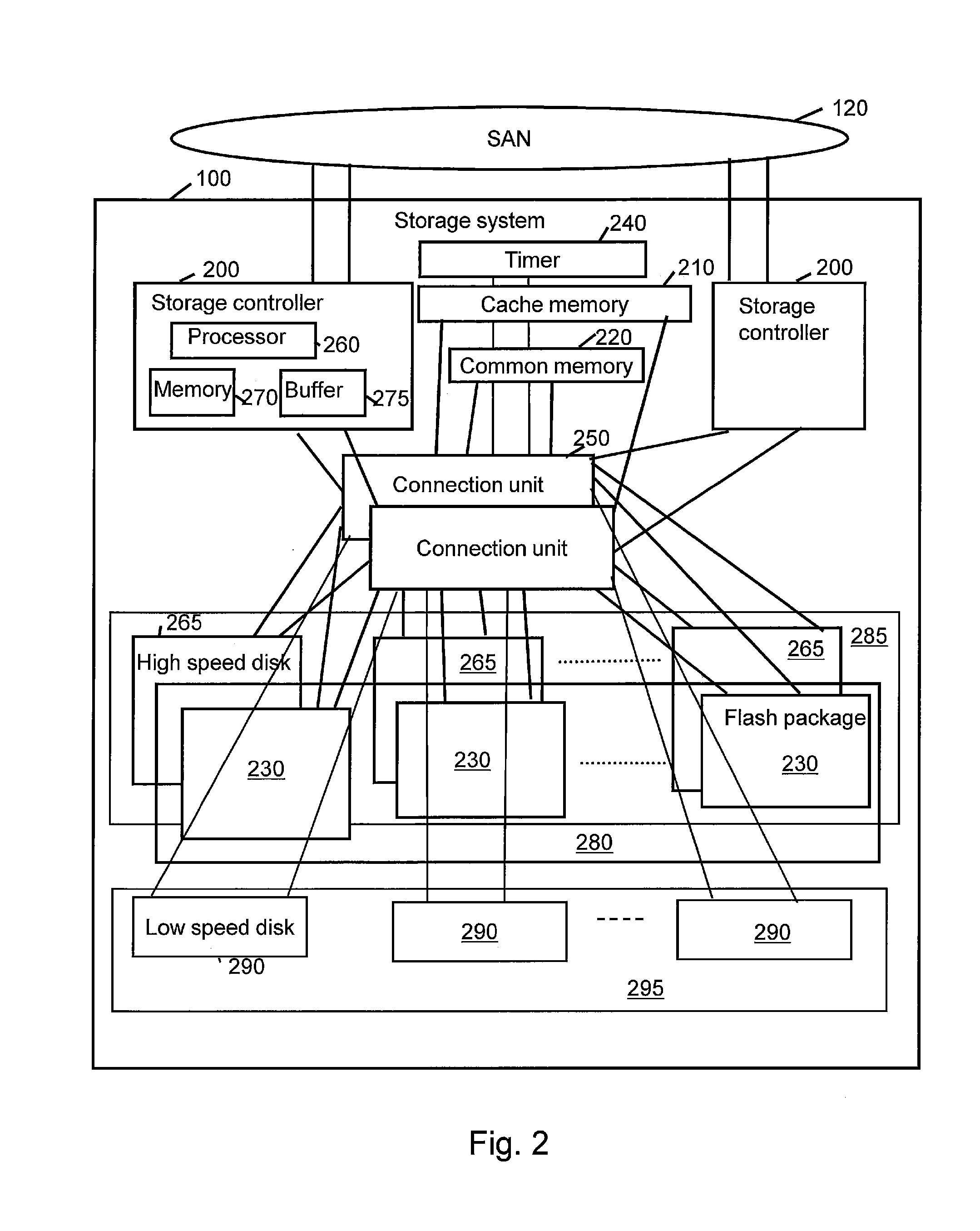 Storage system and storage control method for using storage area based on secondary storage as cache area